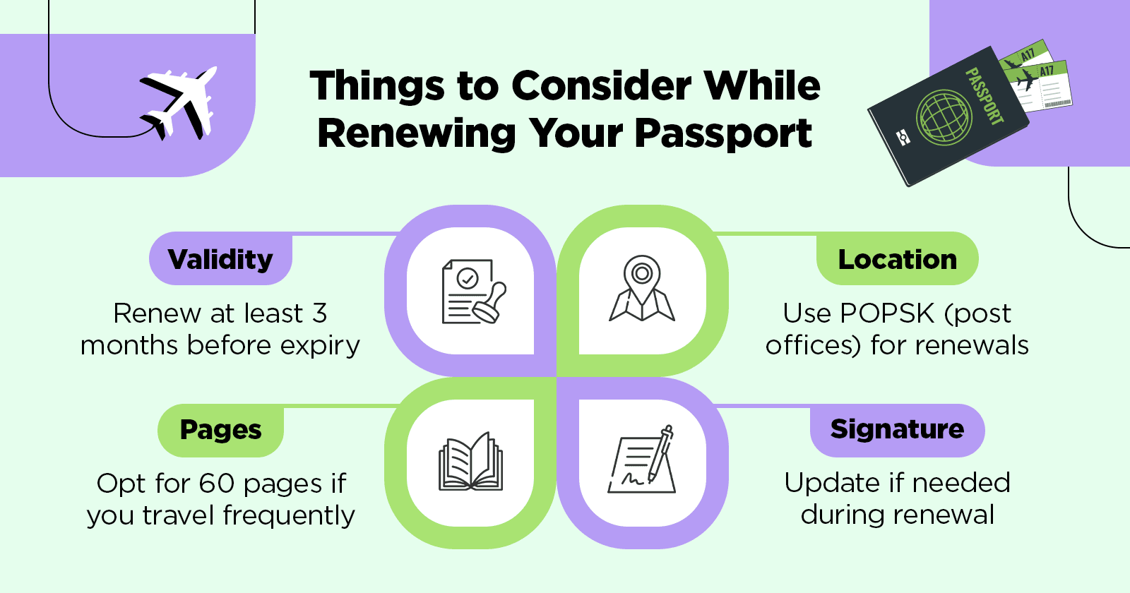 Passport Processing Support